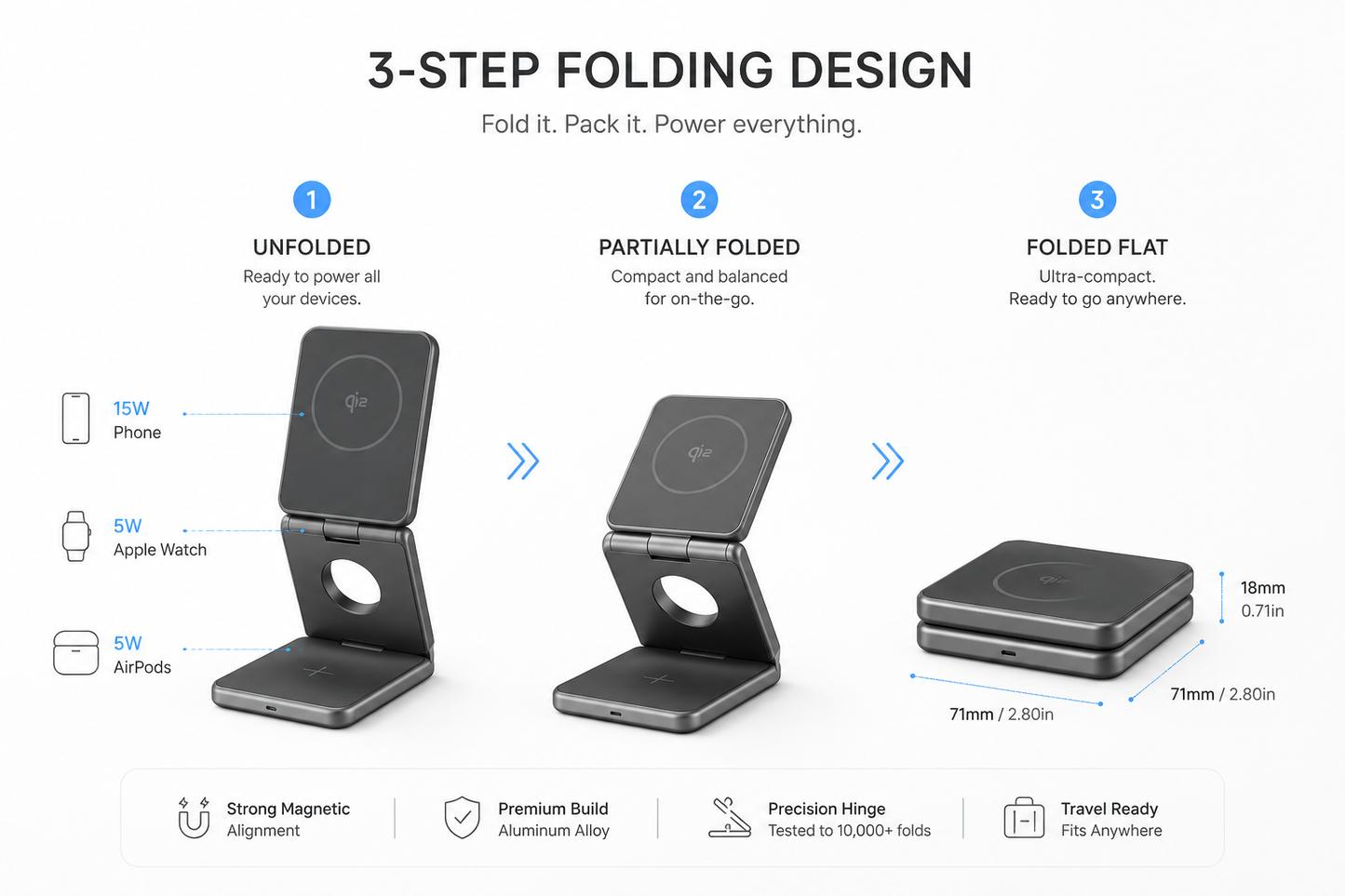 ChargeNest Fold™